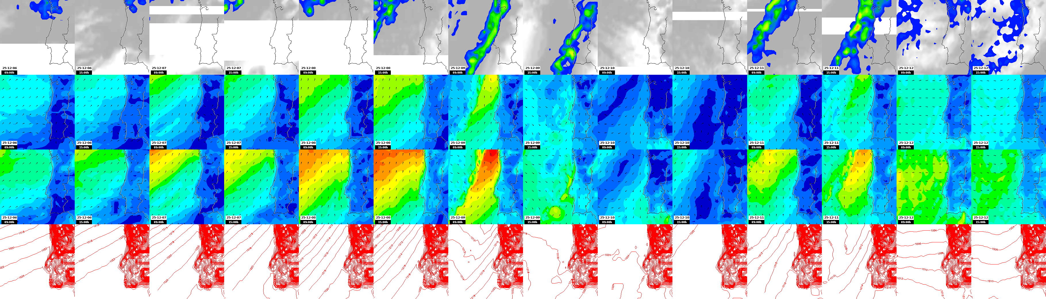 pressão atmosférica