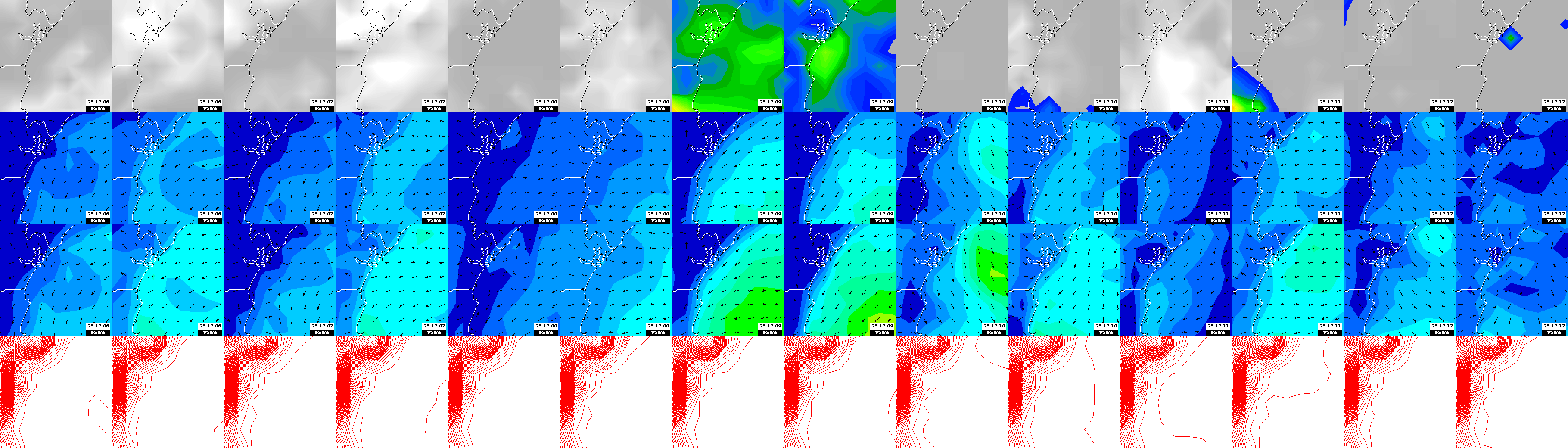 pressão atmosférica