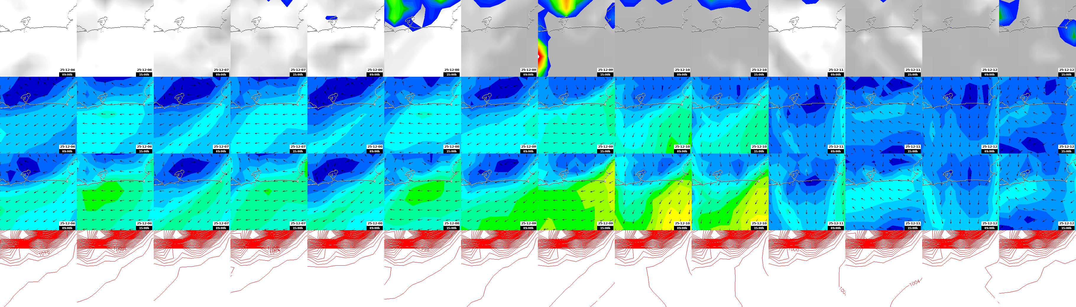 pressão atmosférica