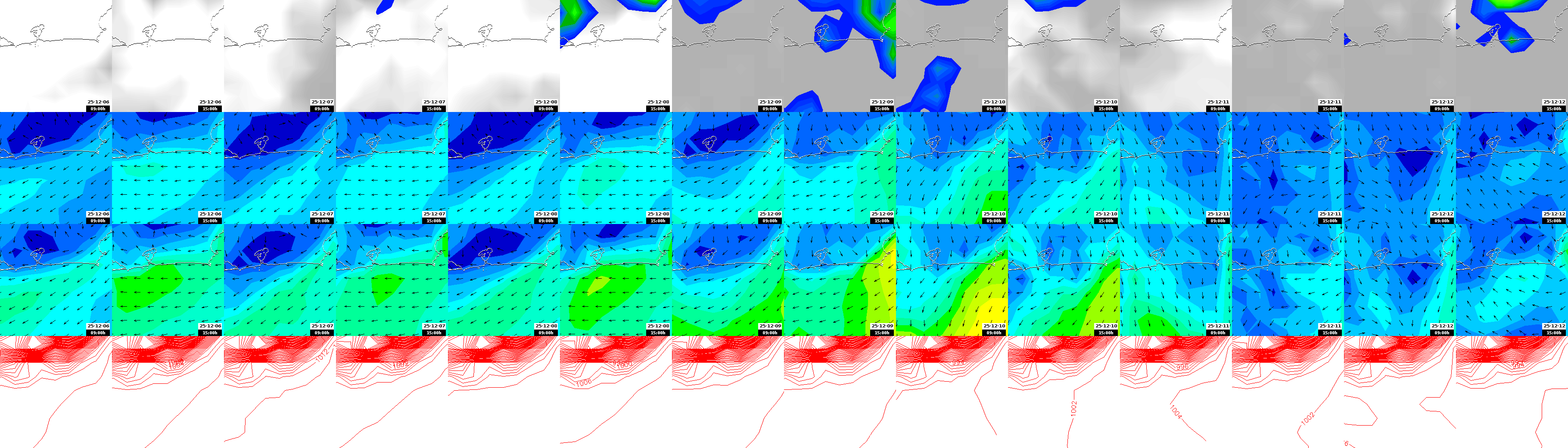 pressão atmosférica