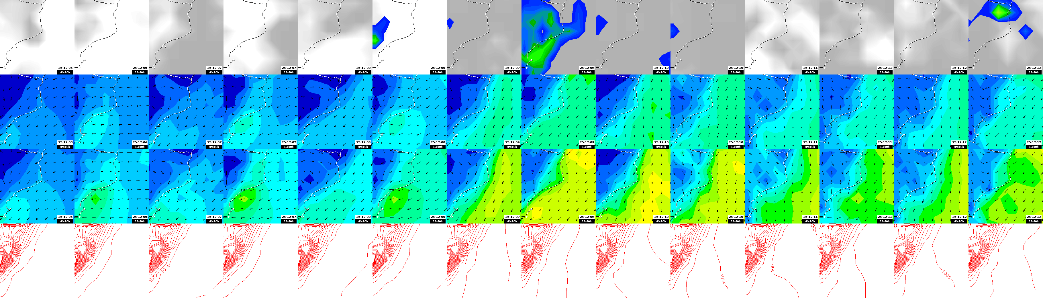 pressão atmosférica