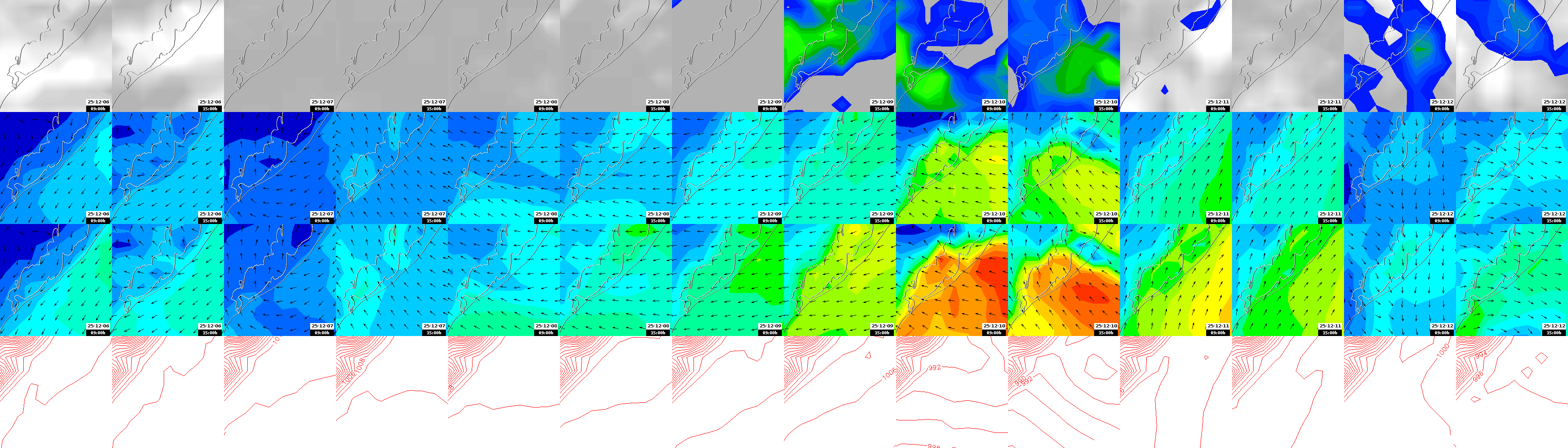 pressão atmosférica
