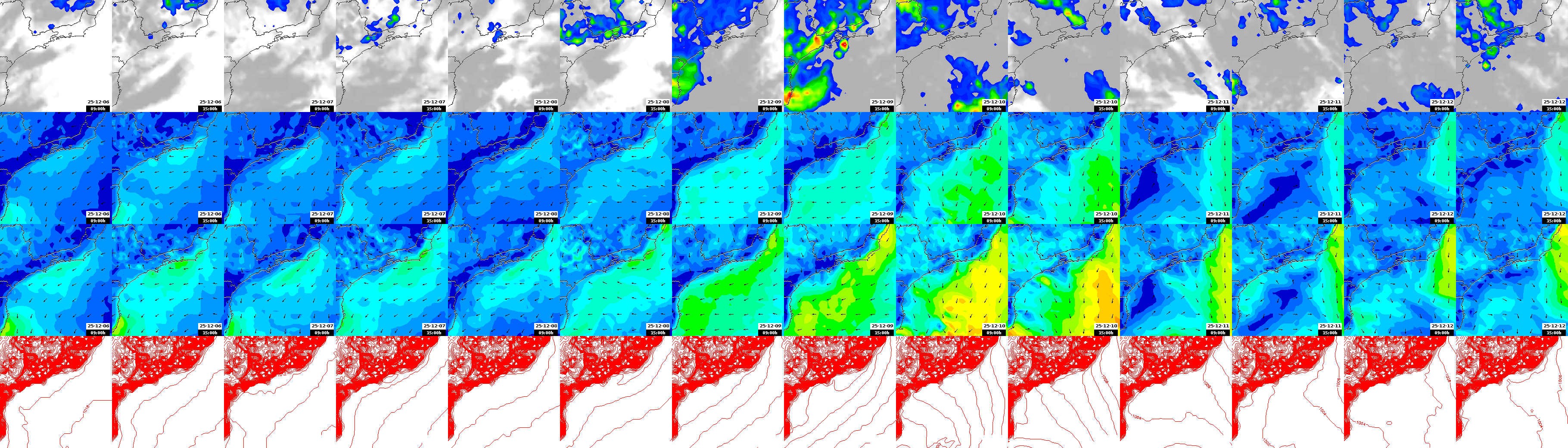 pressão atmosférica