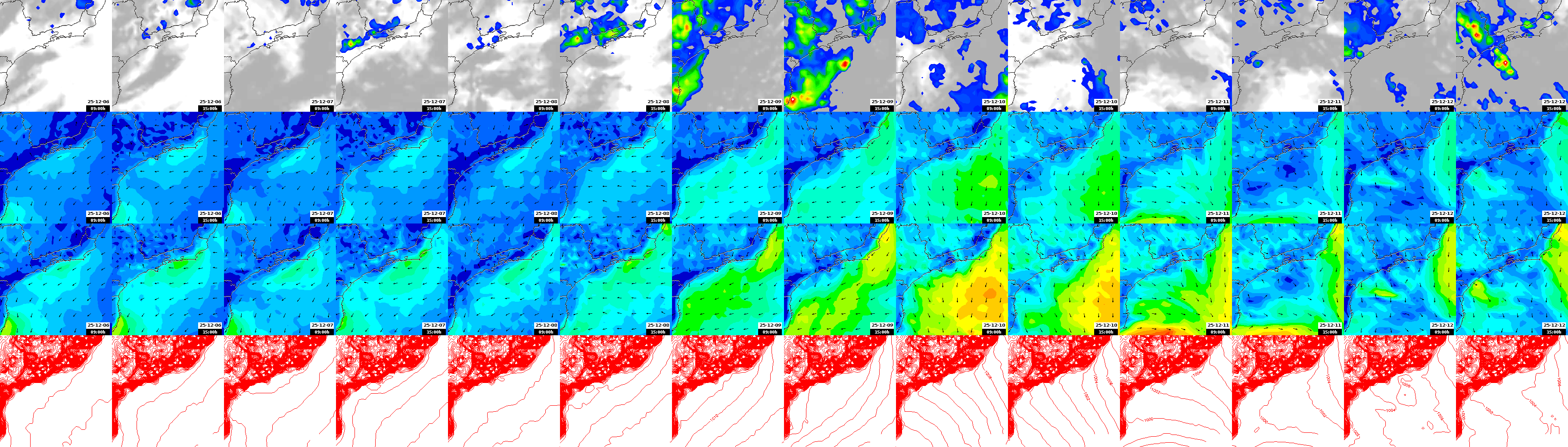 pressão atmosférica