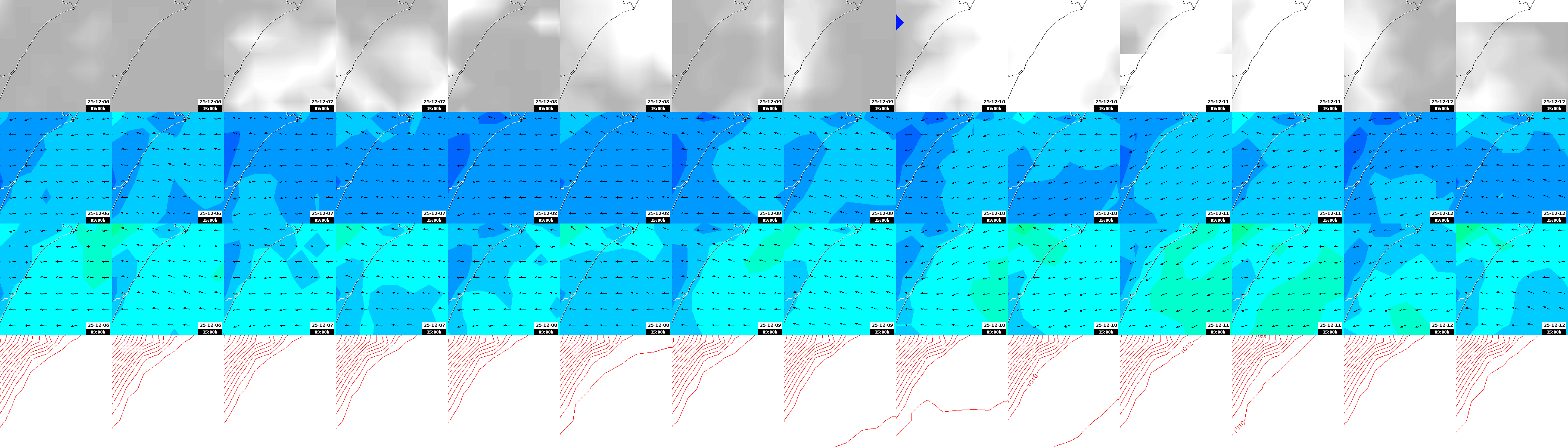pressão atmosférica