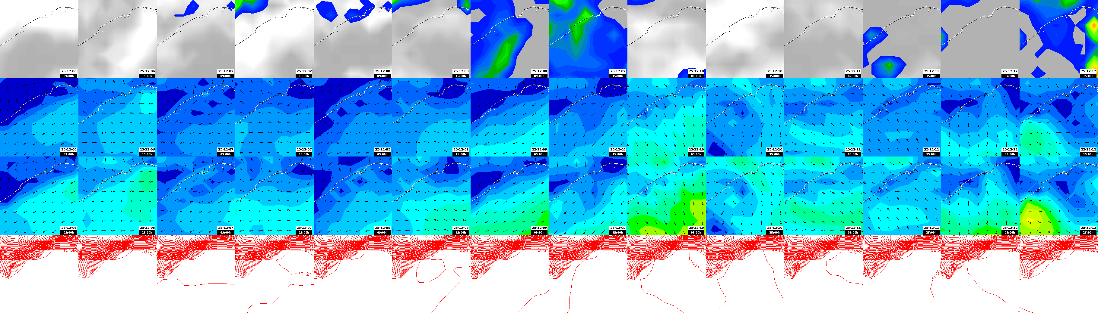 pressão atmosférica