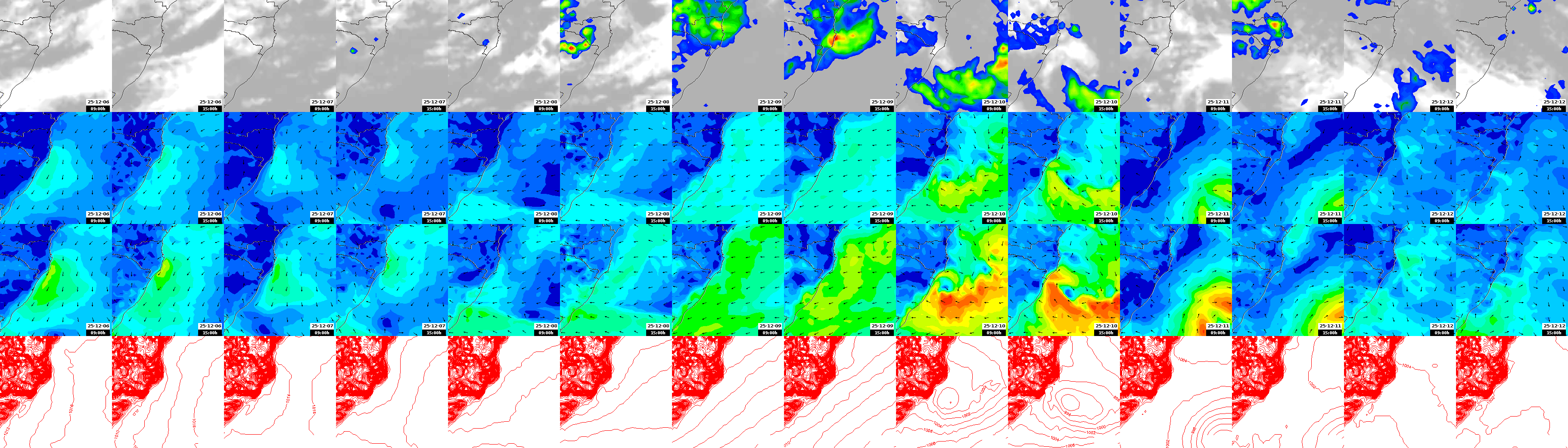 pressão atmosférica