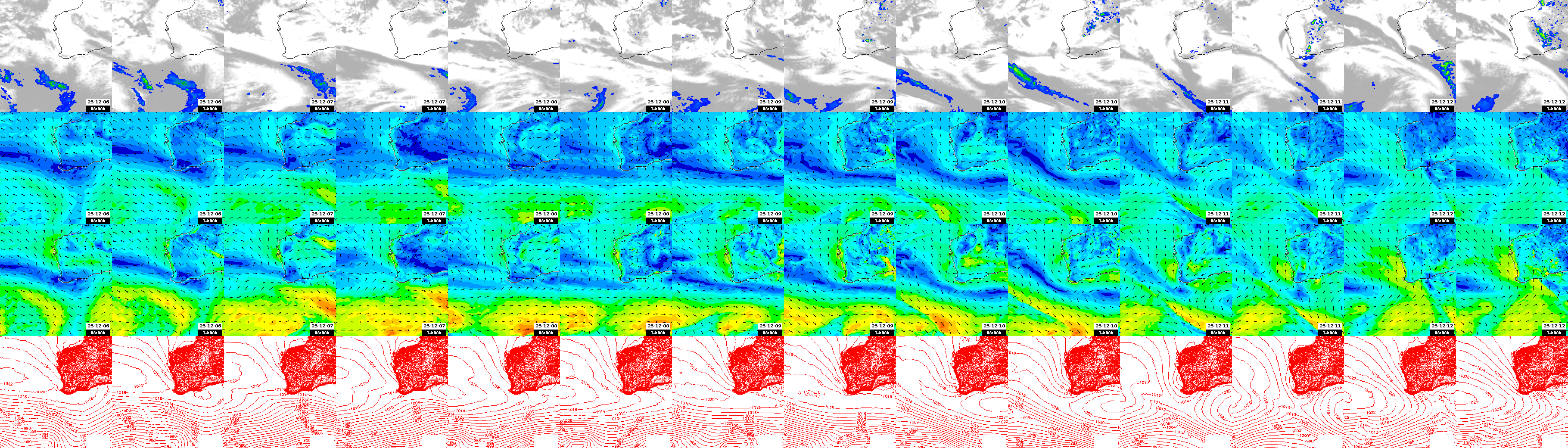 pressão atmosférica