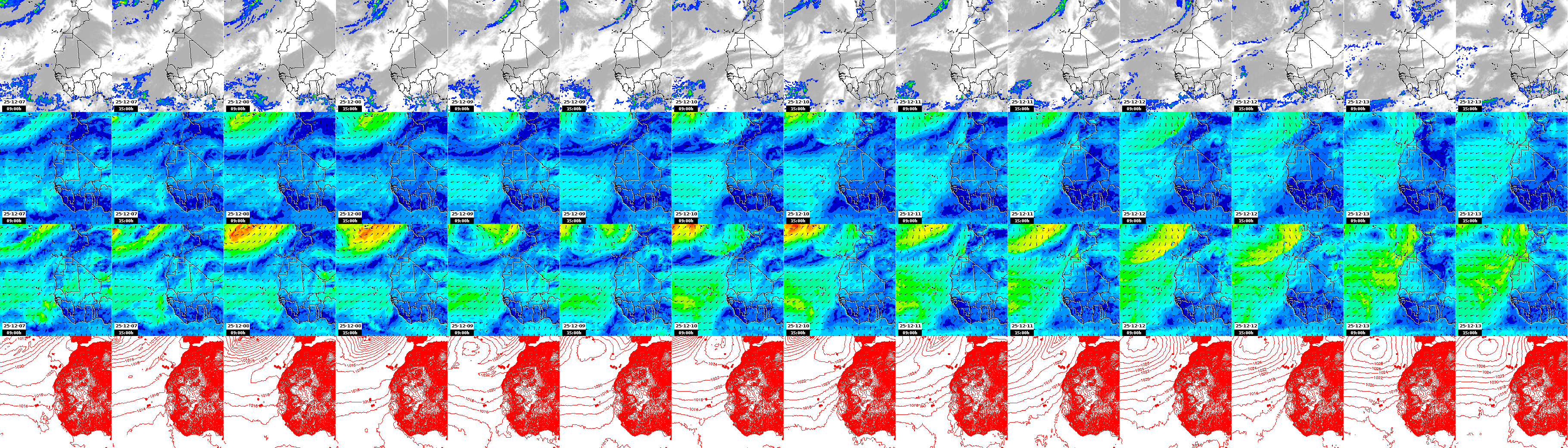 pressão atmosférica