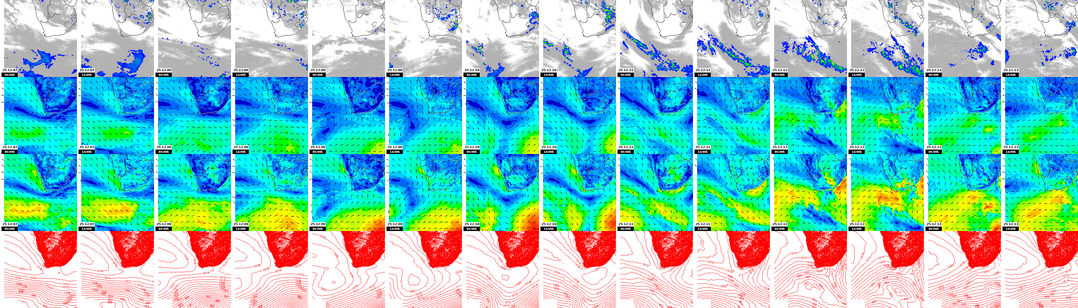 pressão atmosférica