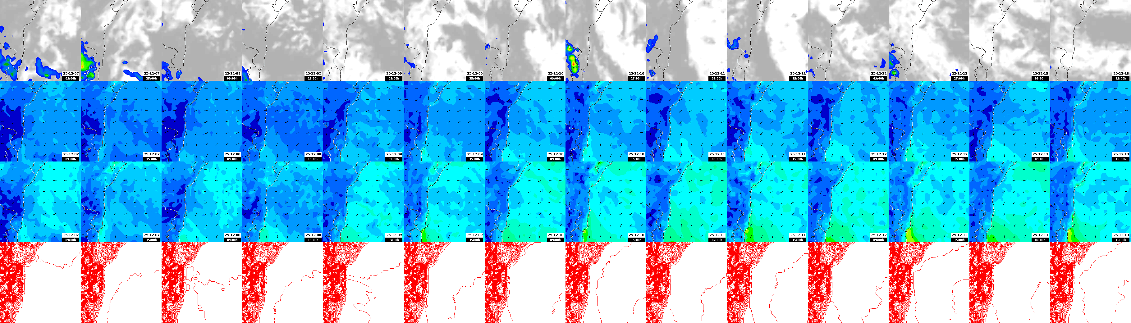 pressão atmosférica