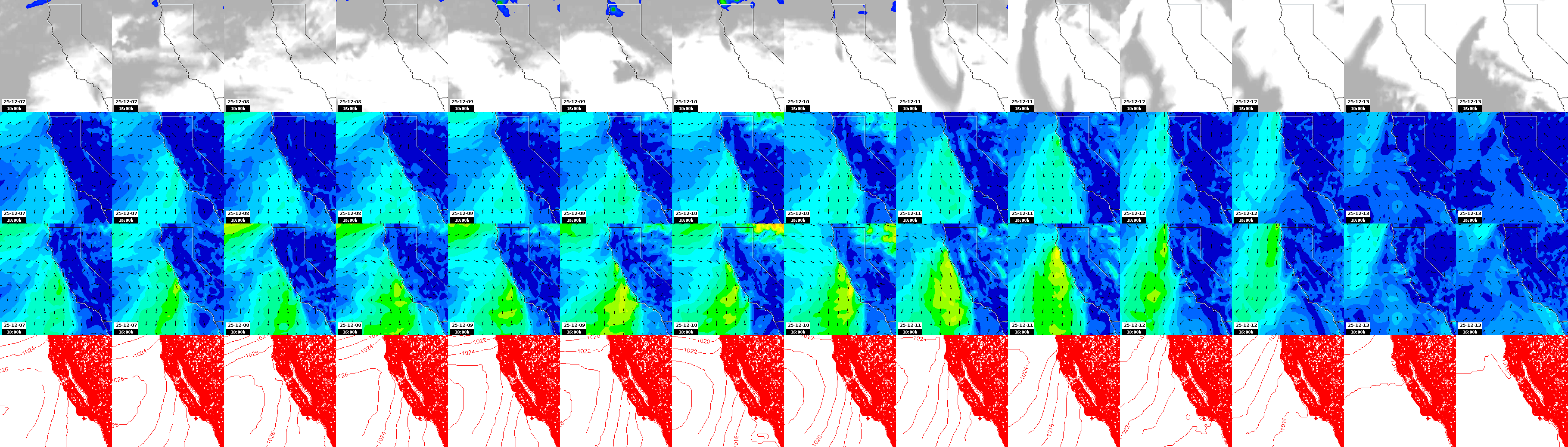 pressão atmosférica
