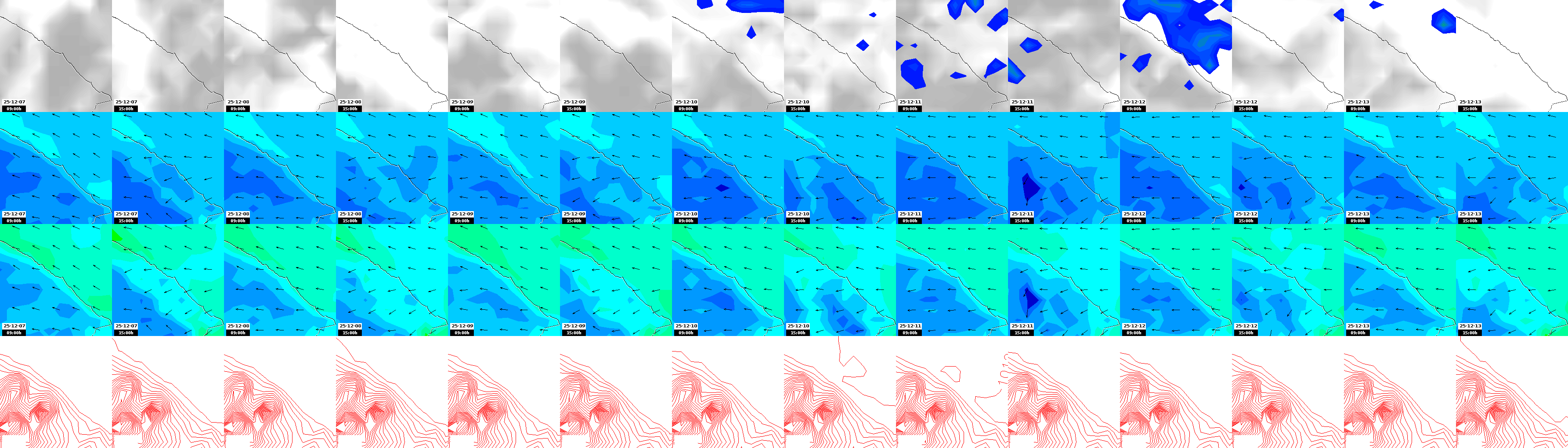 pressão atmosférica