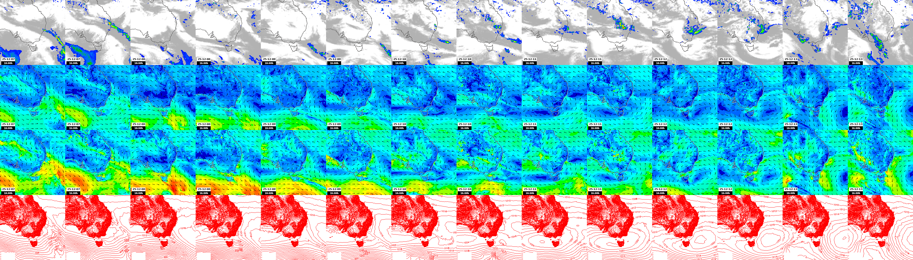 pressão atmosférica