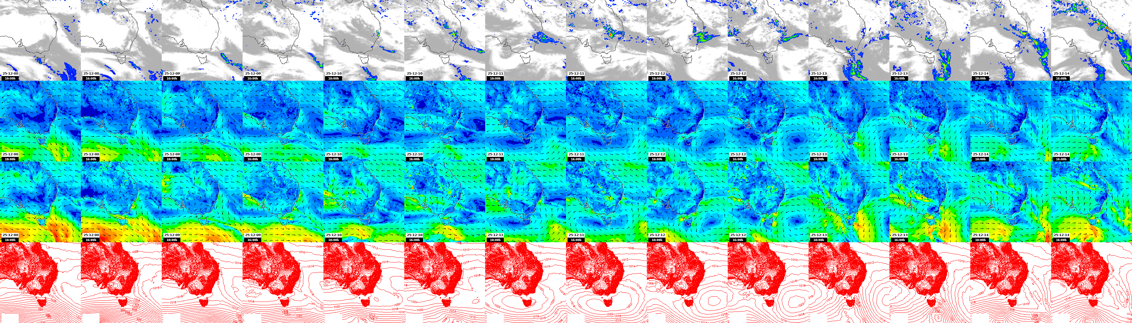 pressão atmosférica
