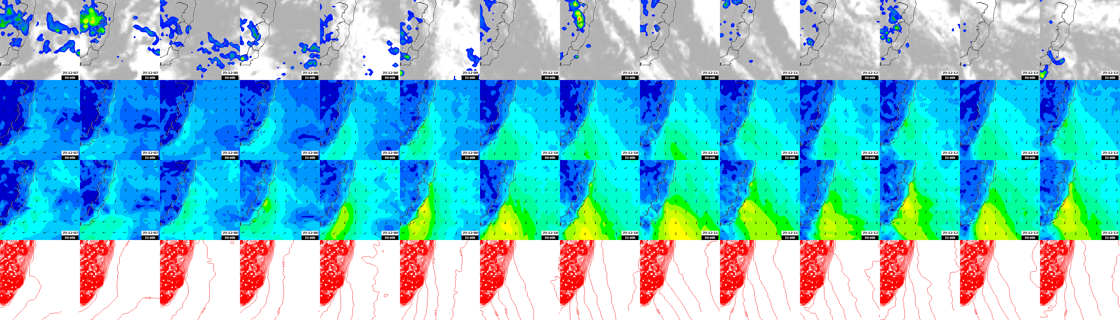 pressão atmosférica