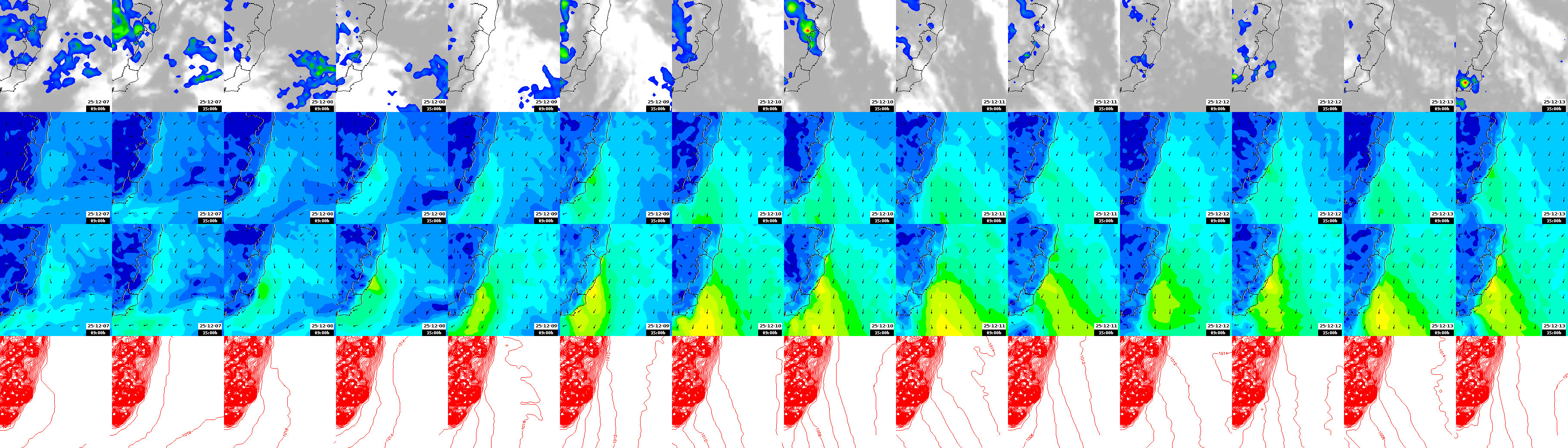 pressão atmosférica