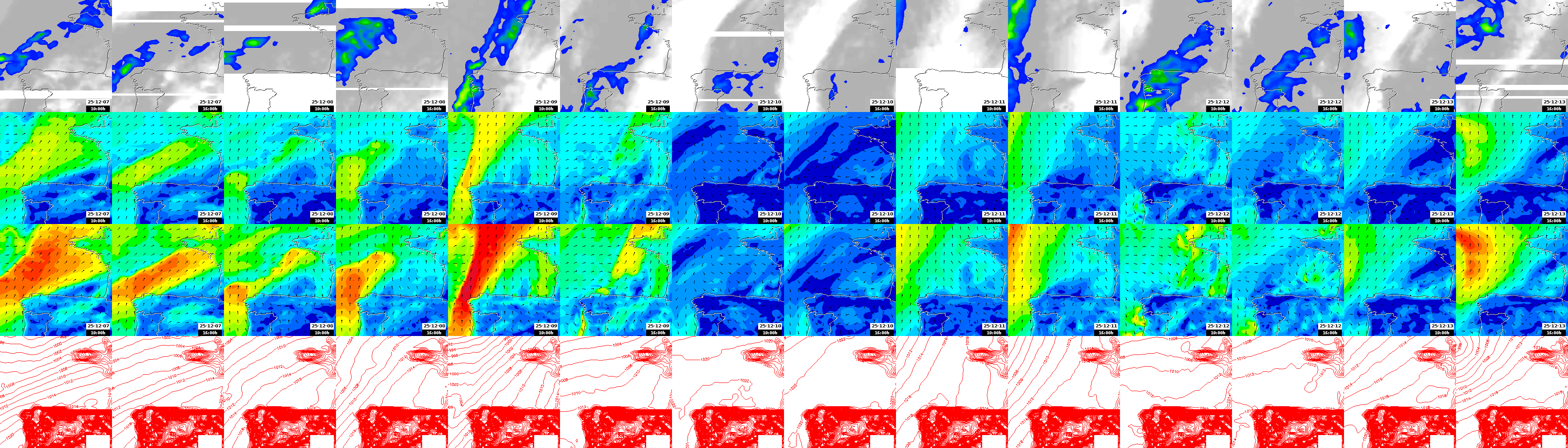 pressão atmosférica