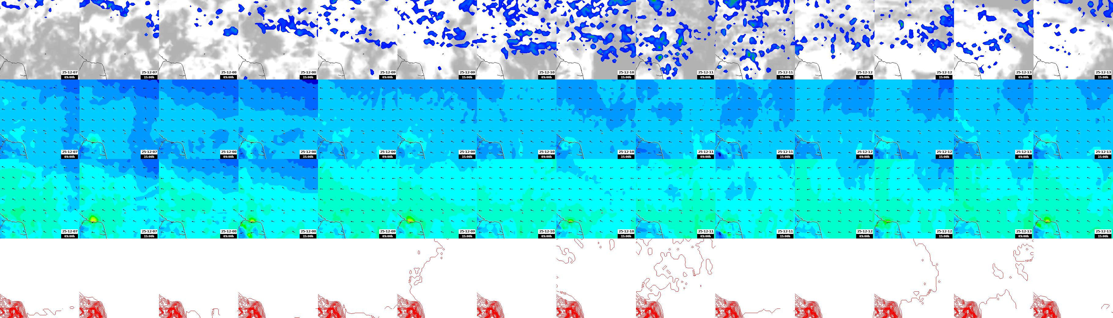 pressão atmosférica