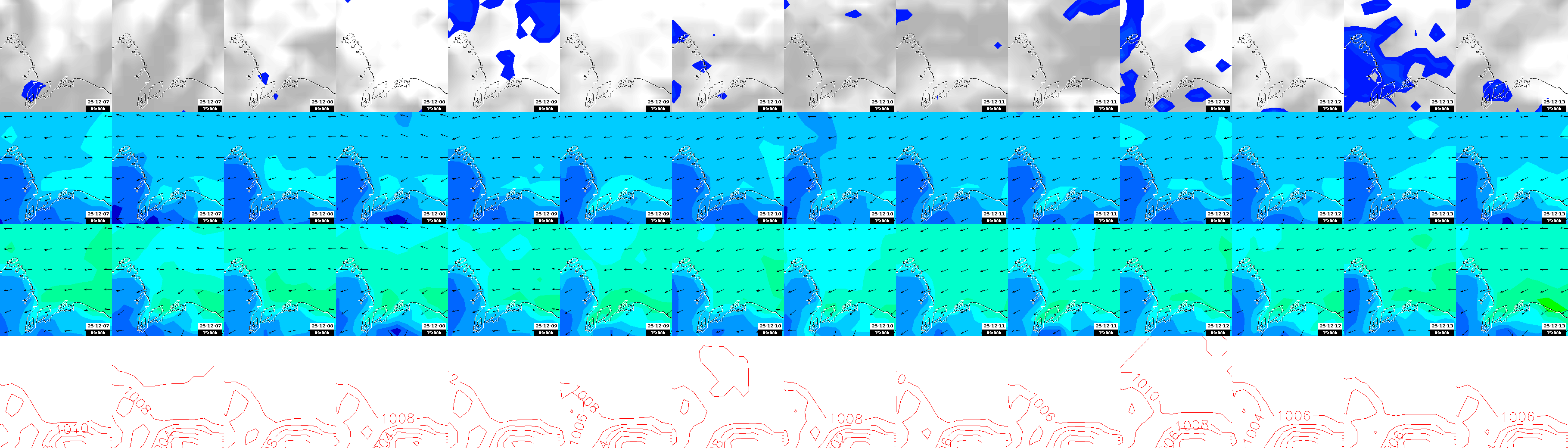pressão atmosférica