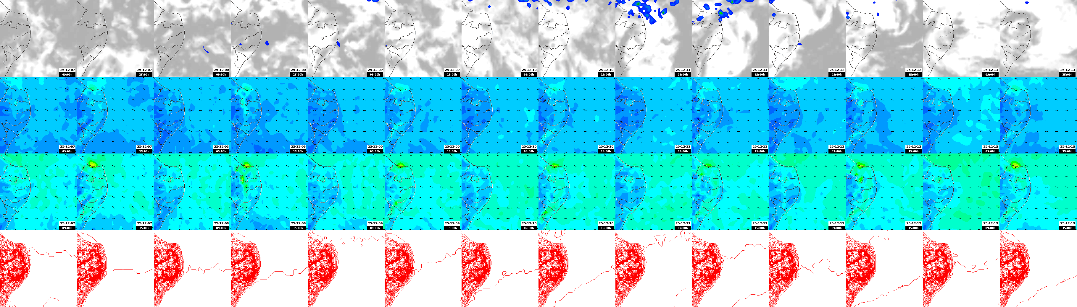 pressão atmosférica