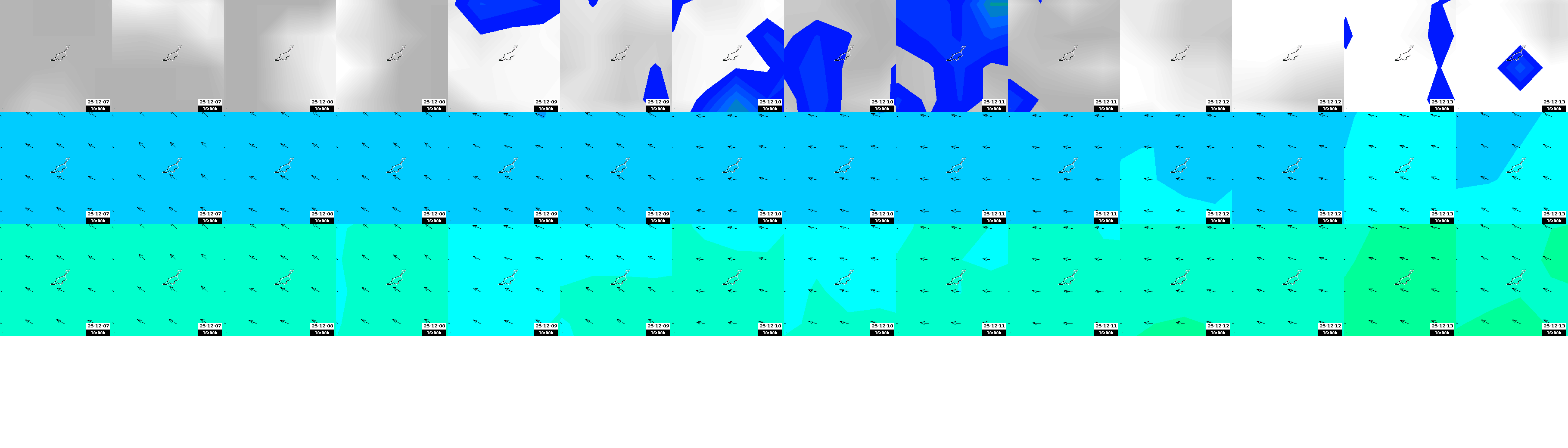 pressão atmosférica