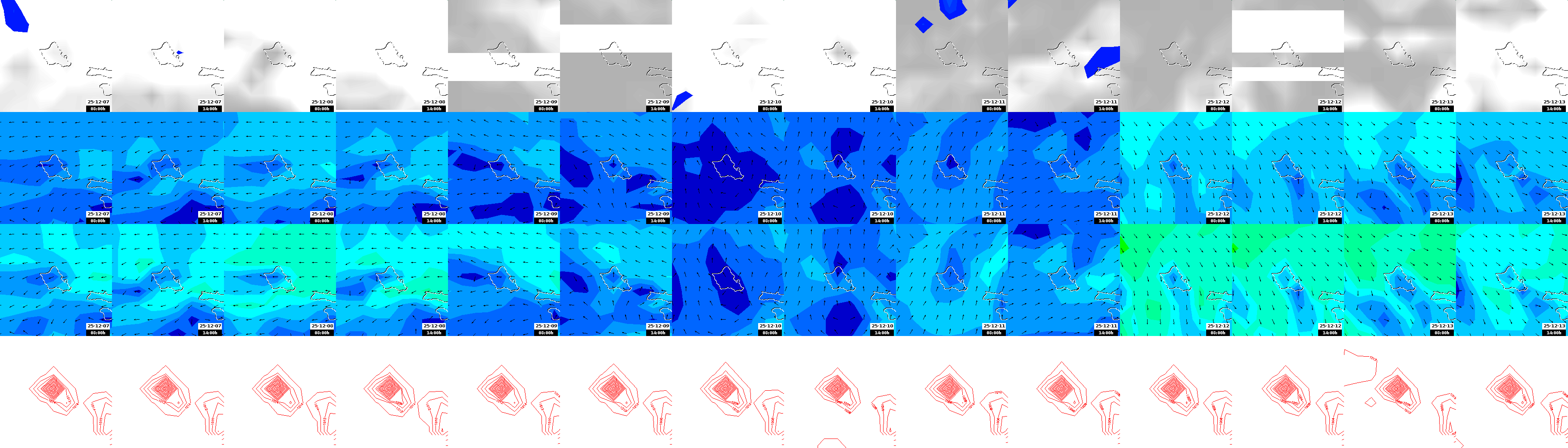 pressão atmosférica