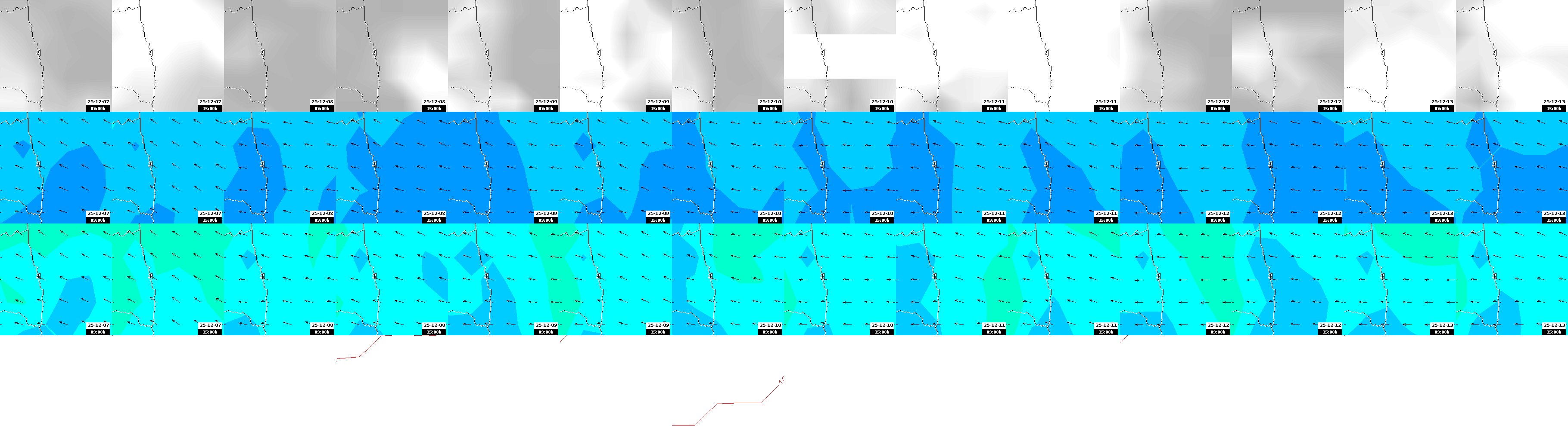 pressão atmosférica