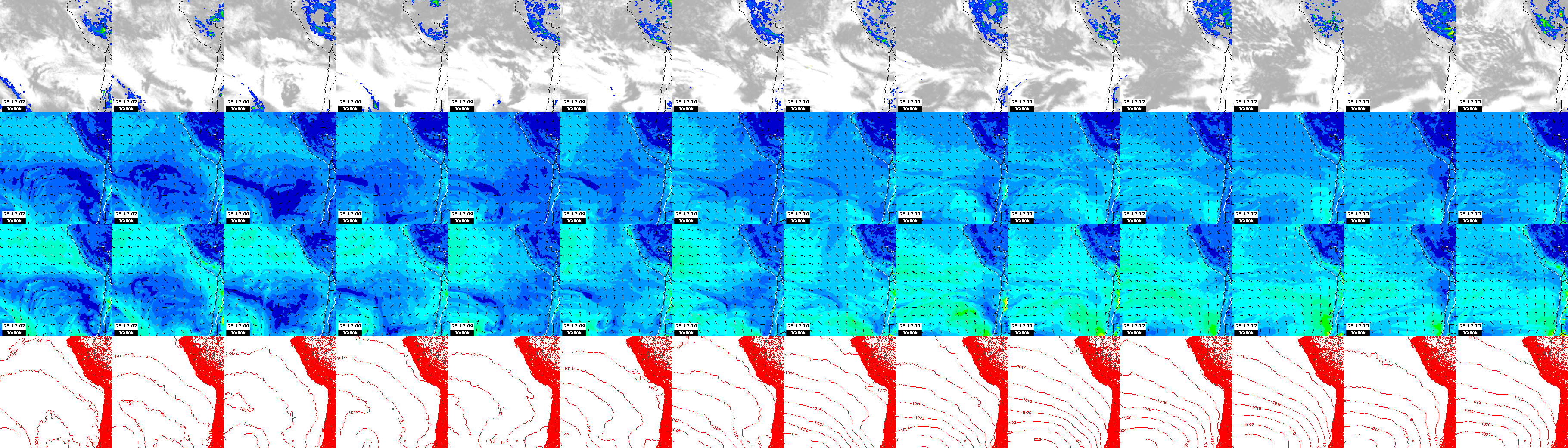 pressão atmosférica