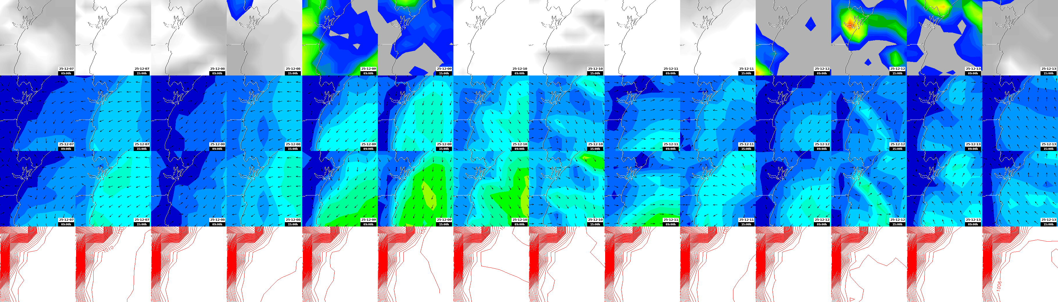pressão atmosférica