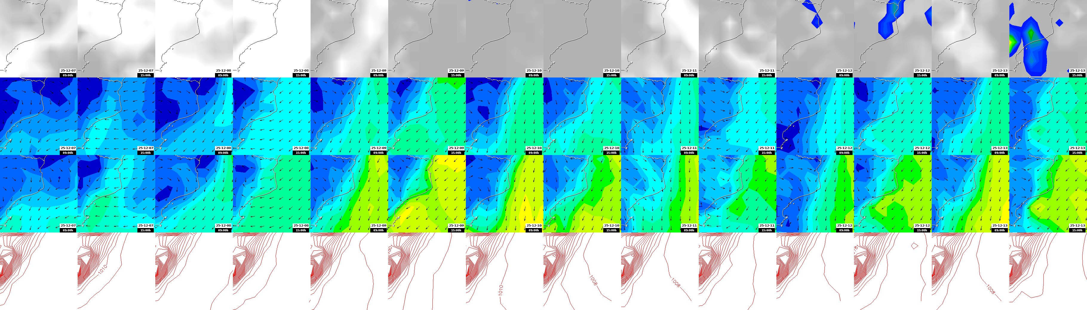 pressão atmosférica