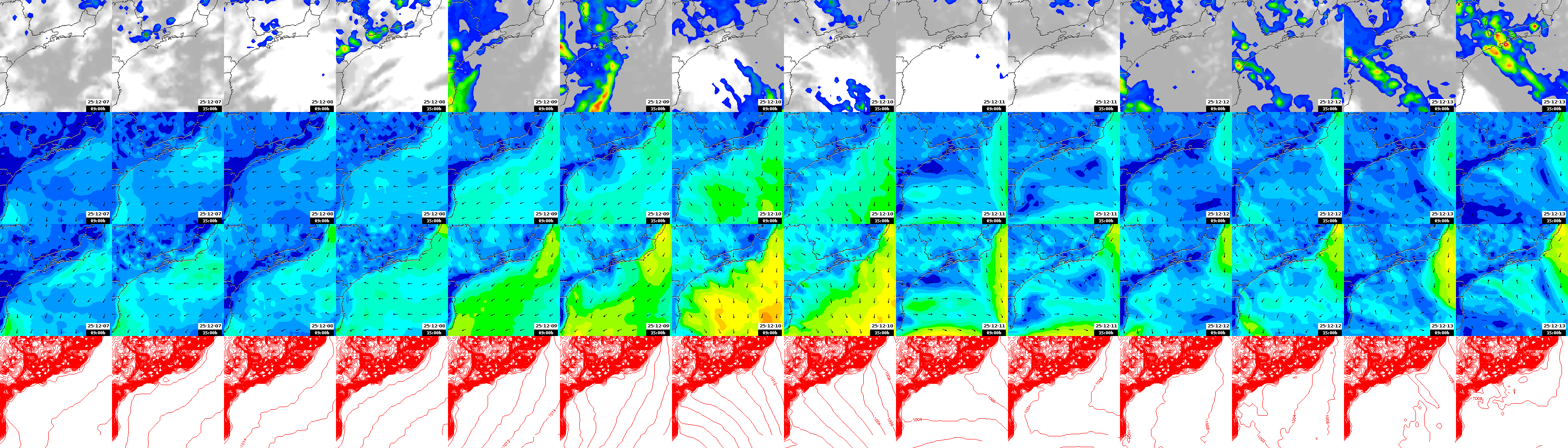 pressão atmosférica