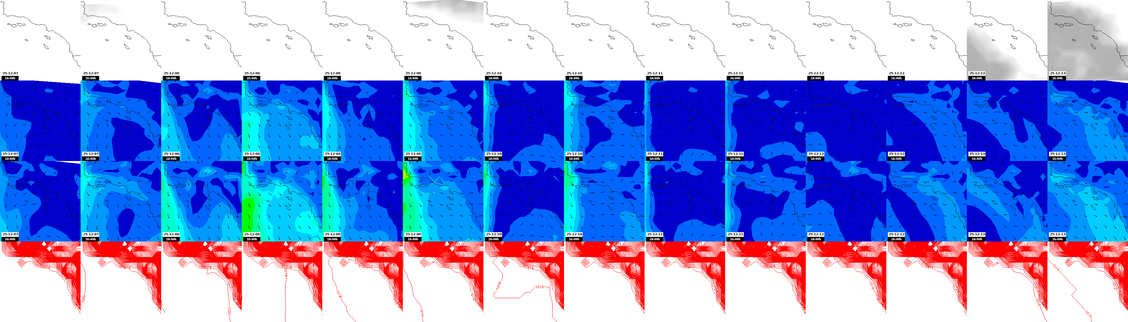 pressão atmosférica