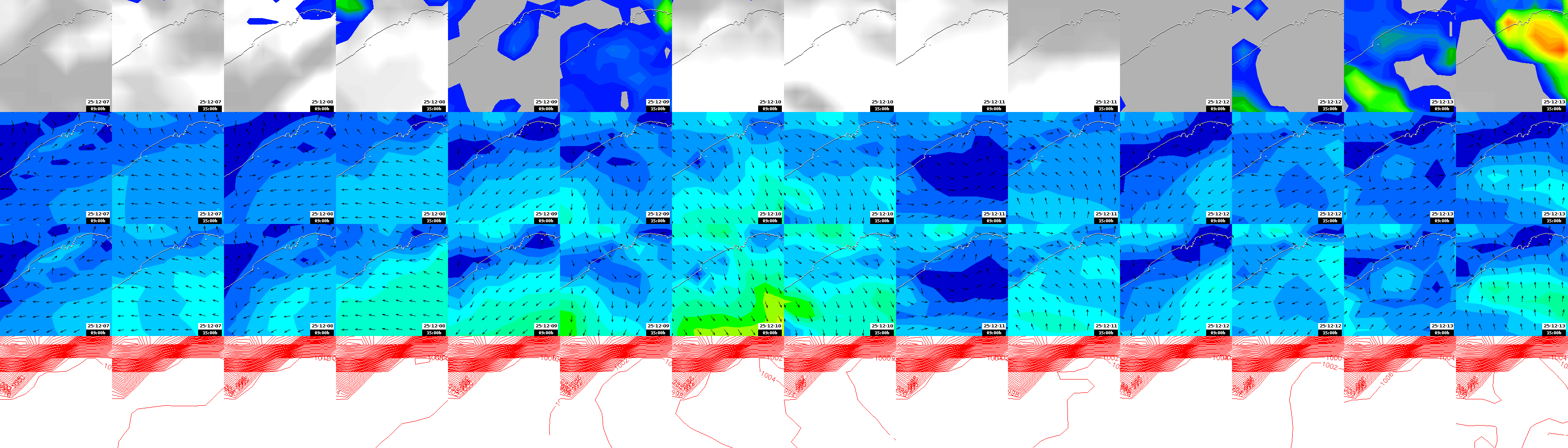 pressão atmosférica