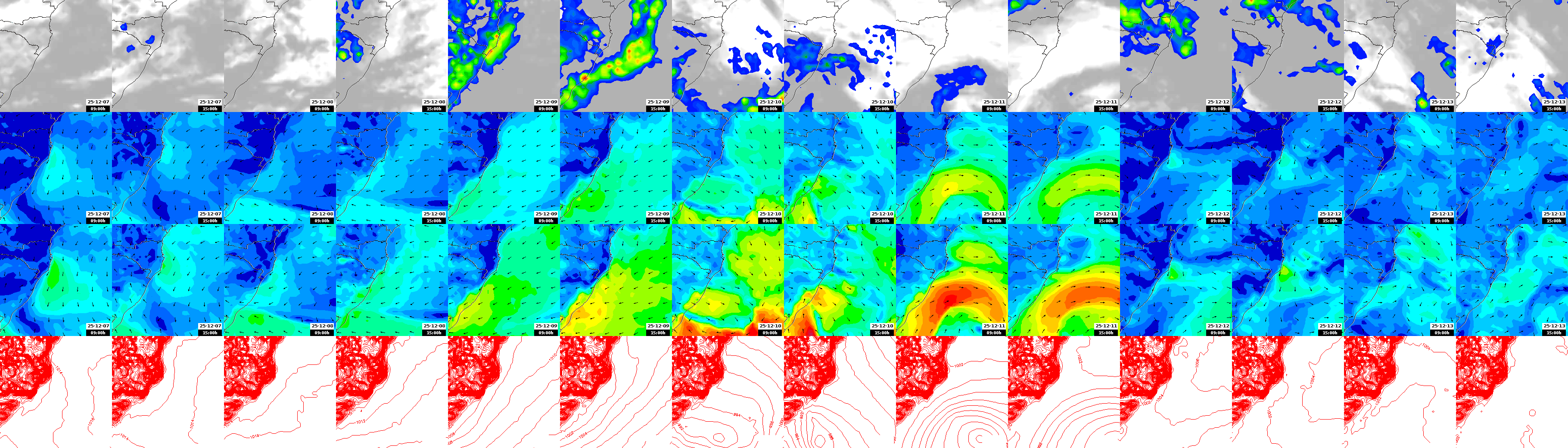 pressão atmosférica