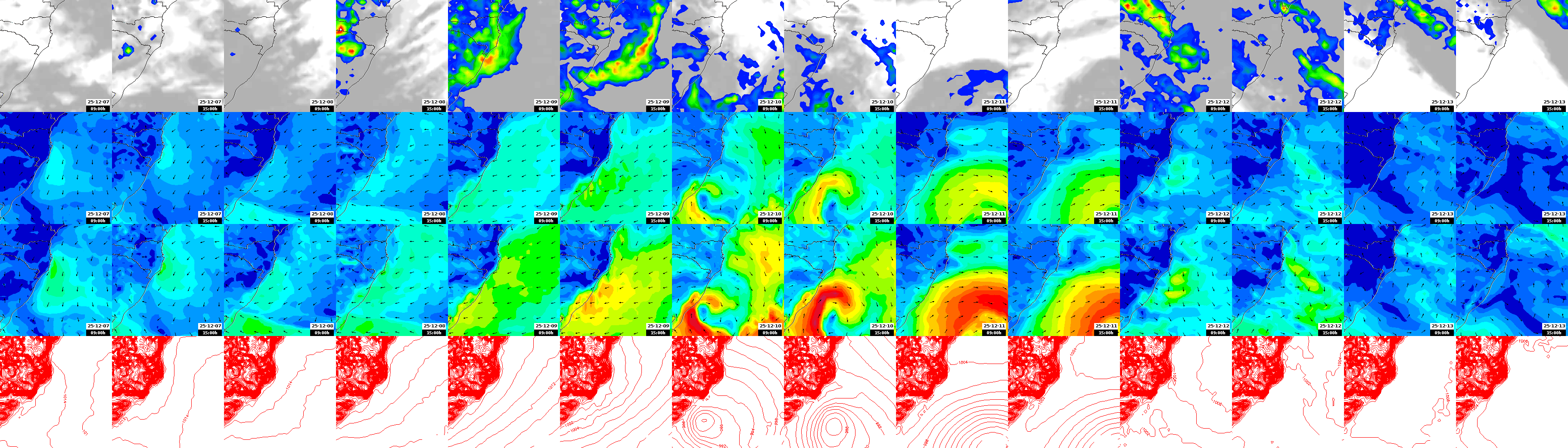 pressão atmosférica