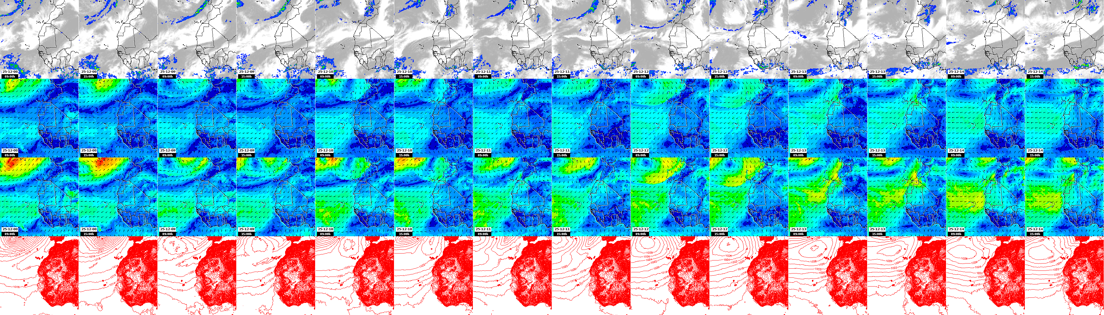 pressão atmosférica