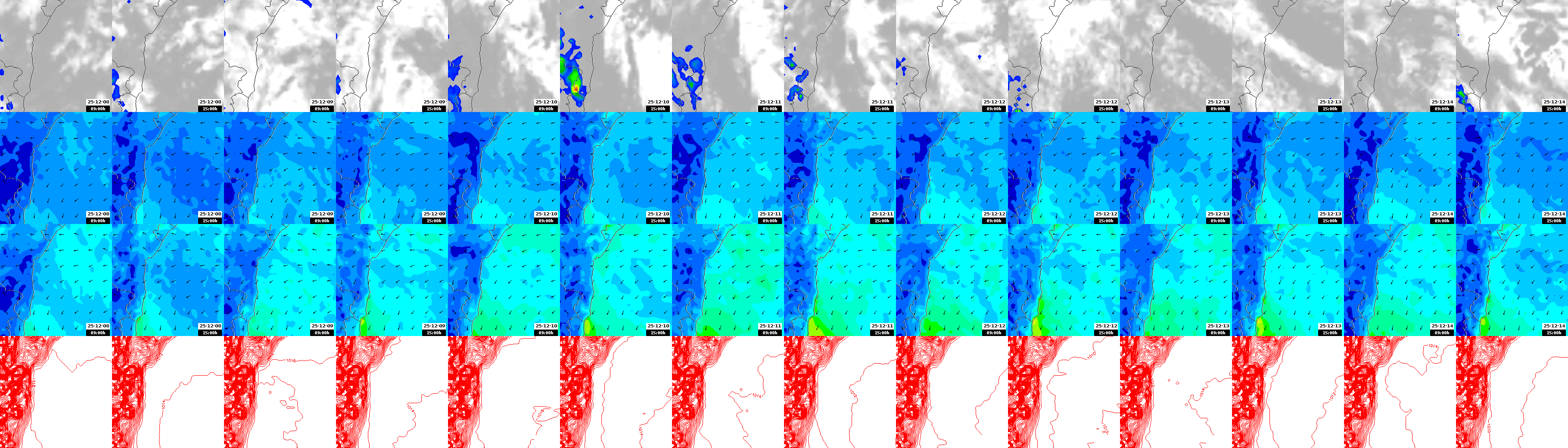 pressão atmosférica