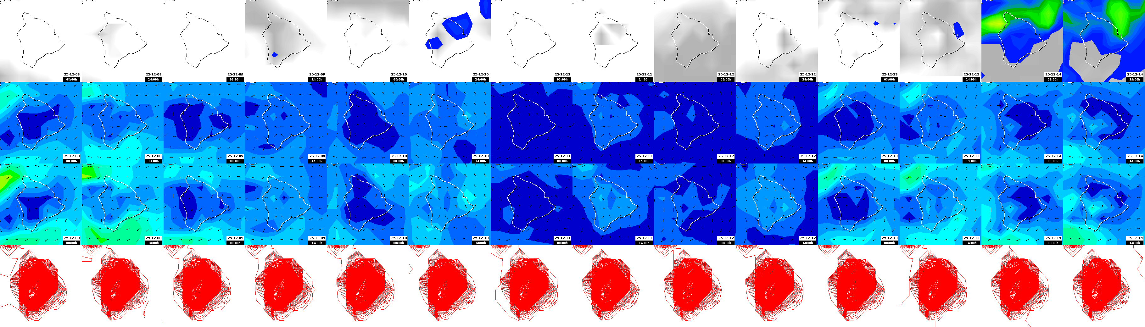 pressão atmosférica