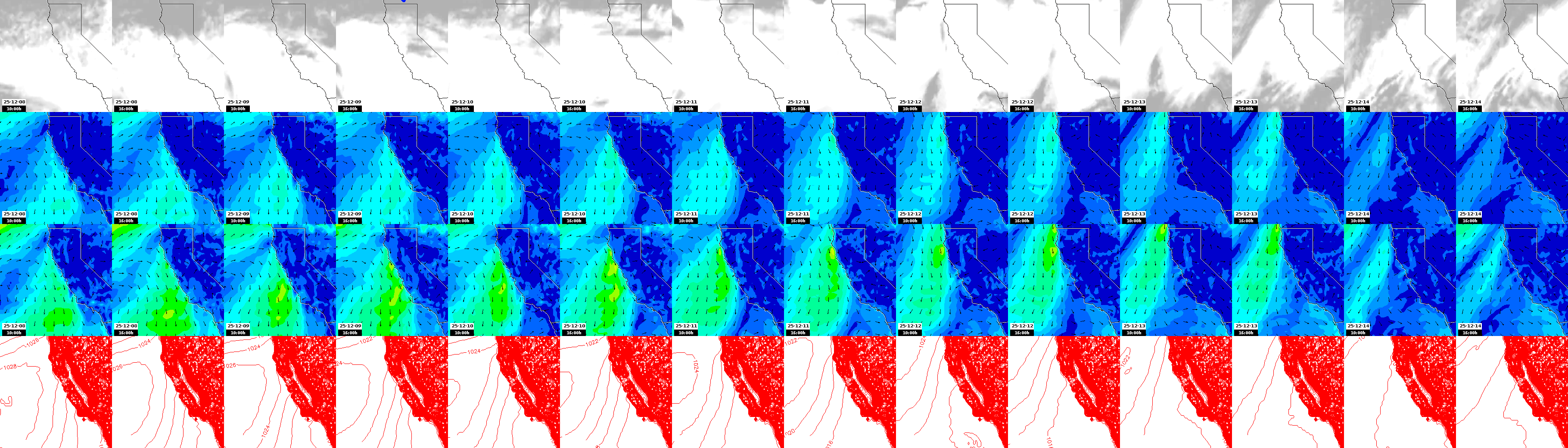 pressão atmosférica