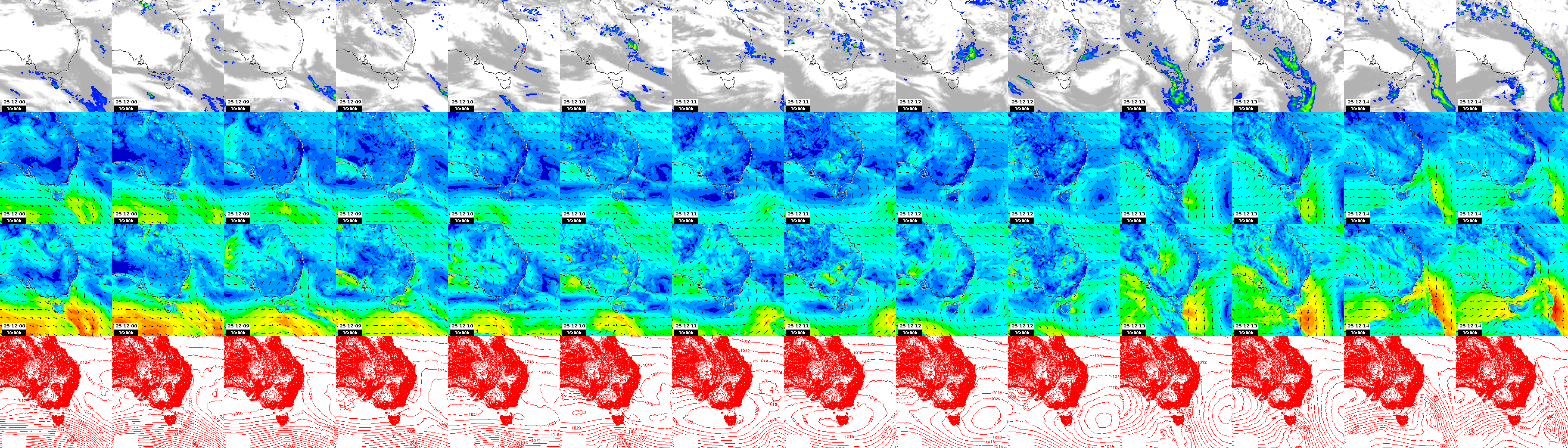 pressão atmosférica