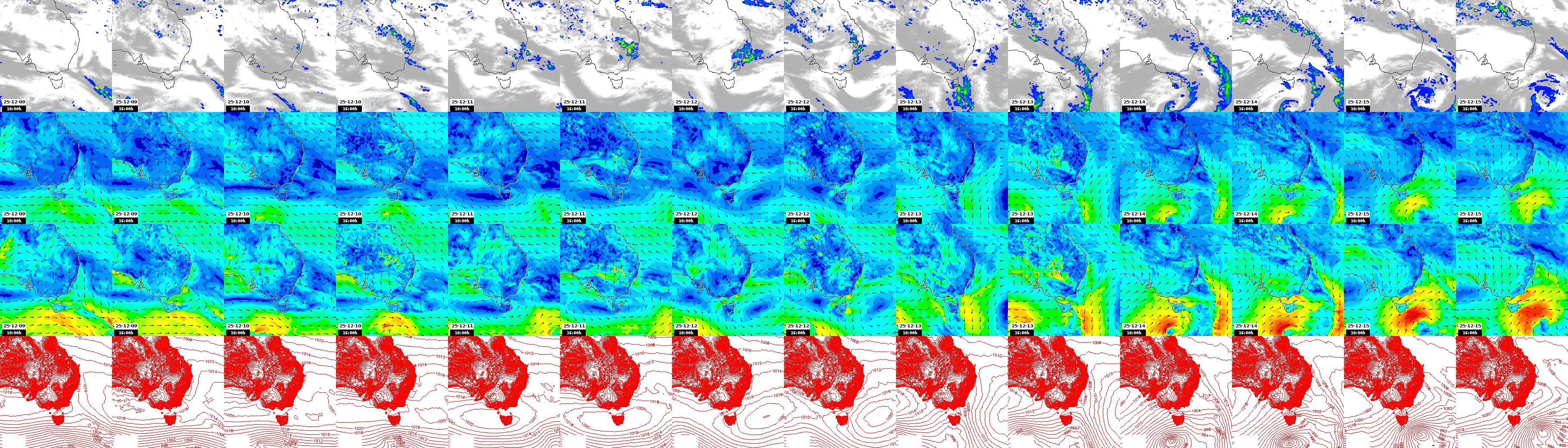 pressão atmosférica