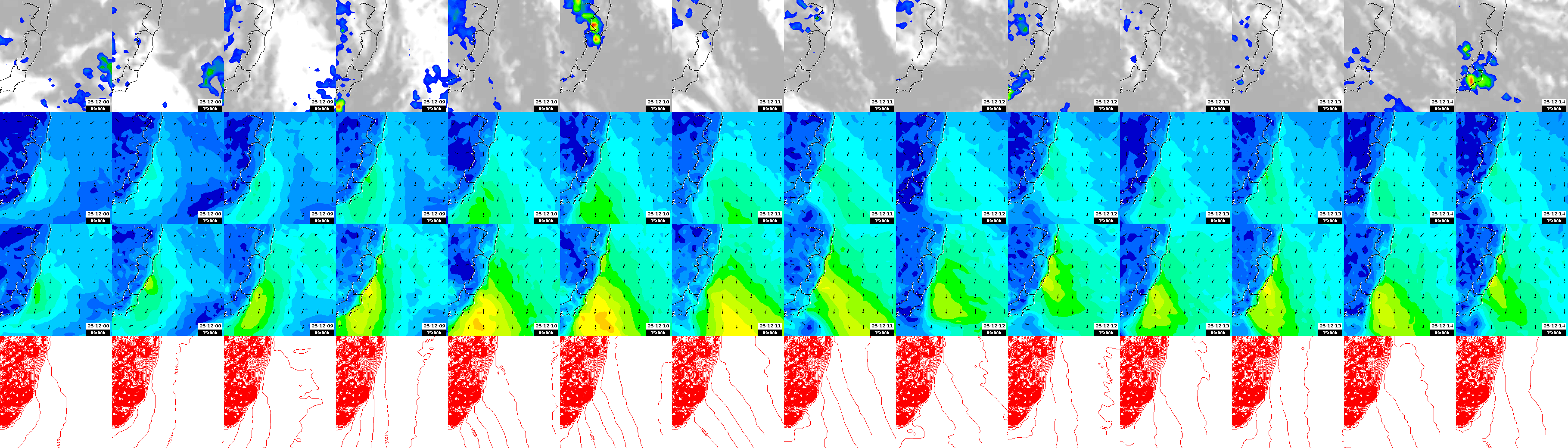 pressão atmosférica