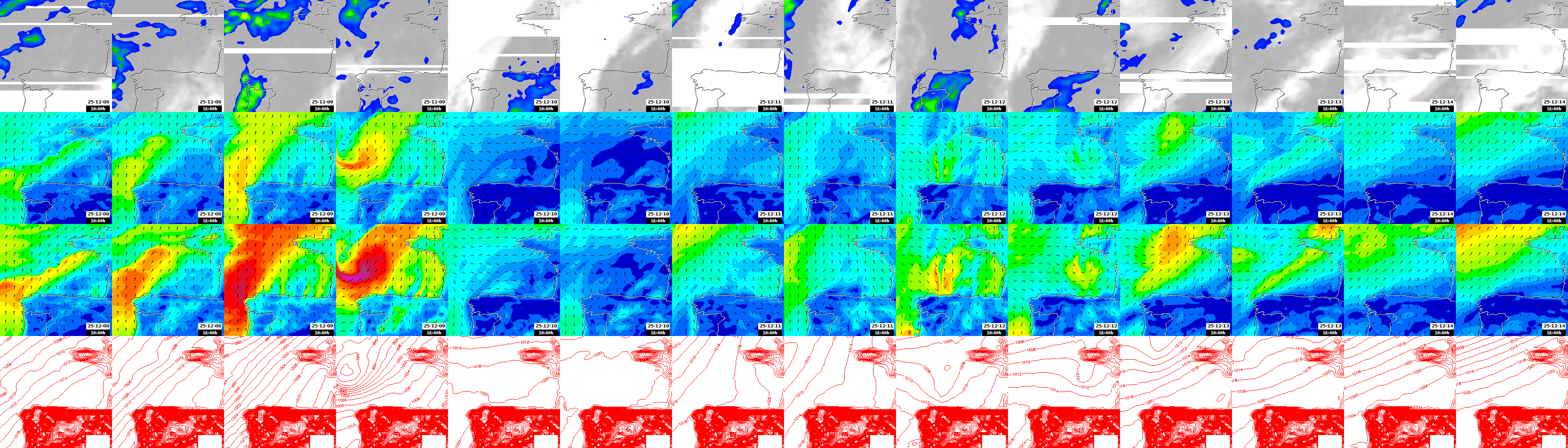 pressão atmosférica