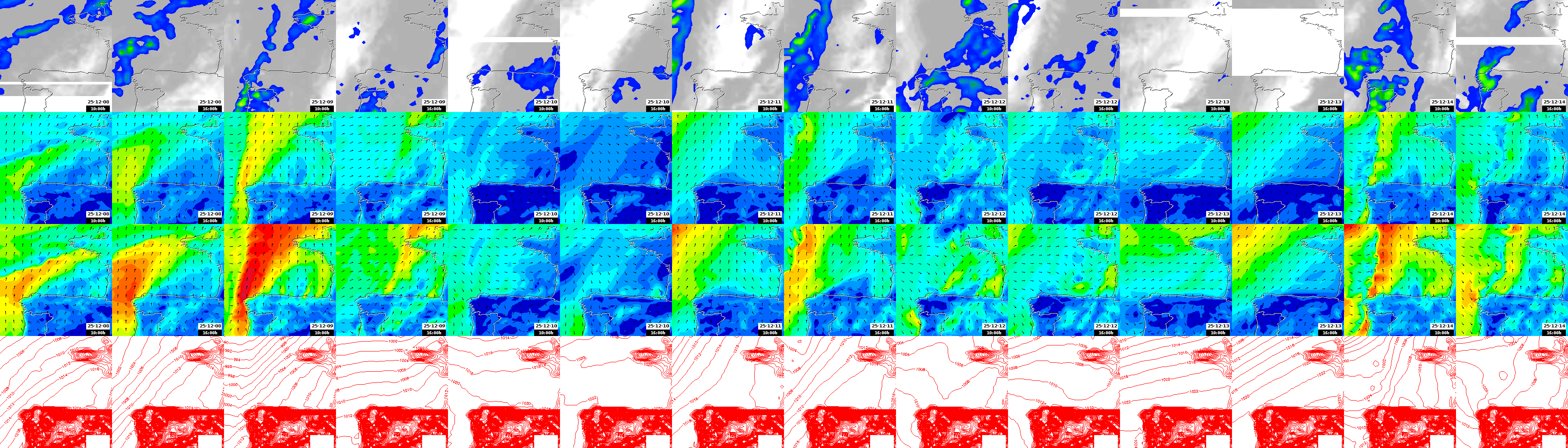 pressão atmosférica