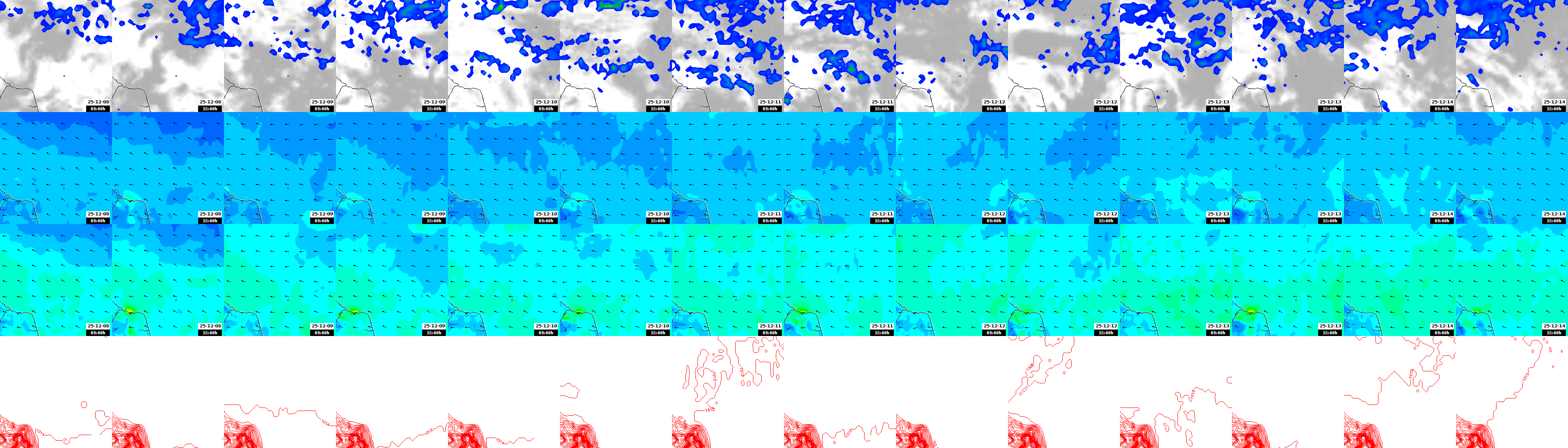 pressão atmosférica