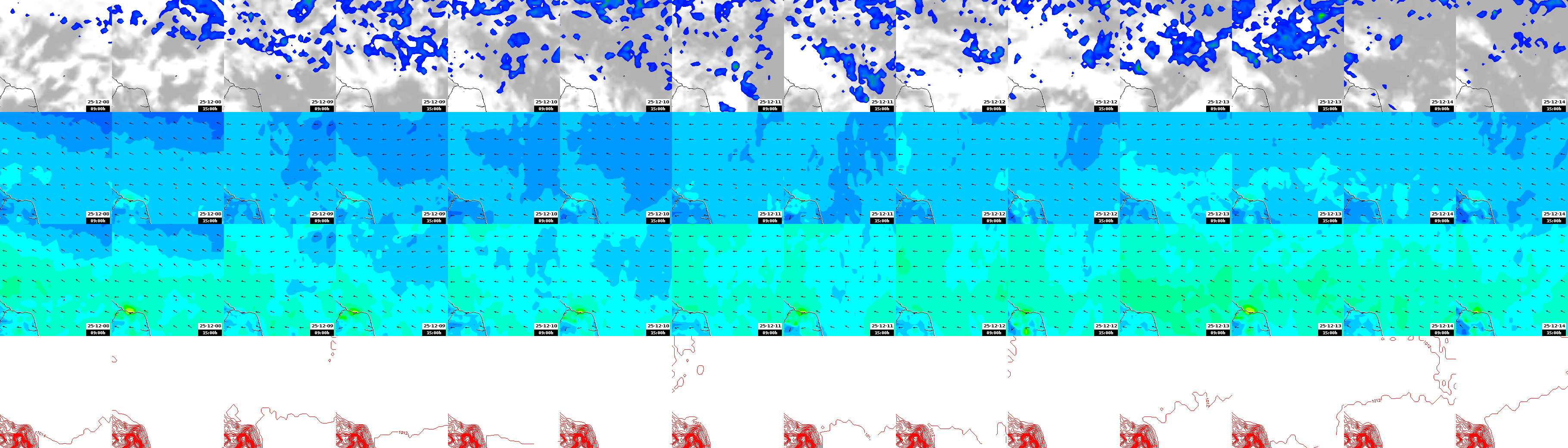 pressão atmosférica