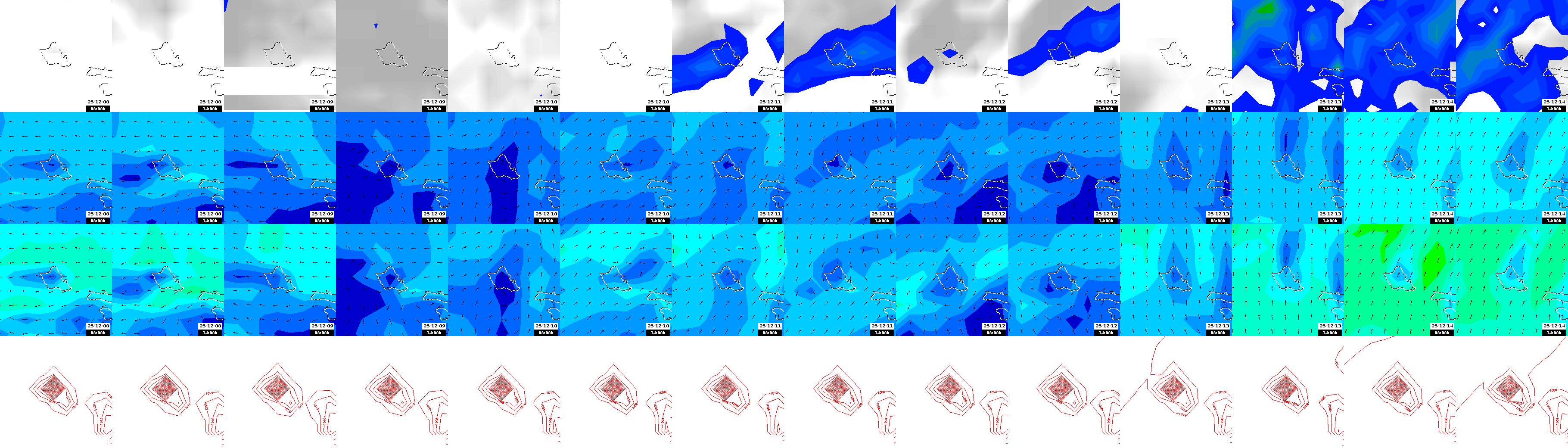 pressão atmosférica