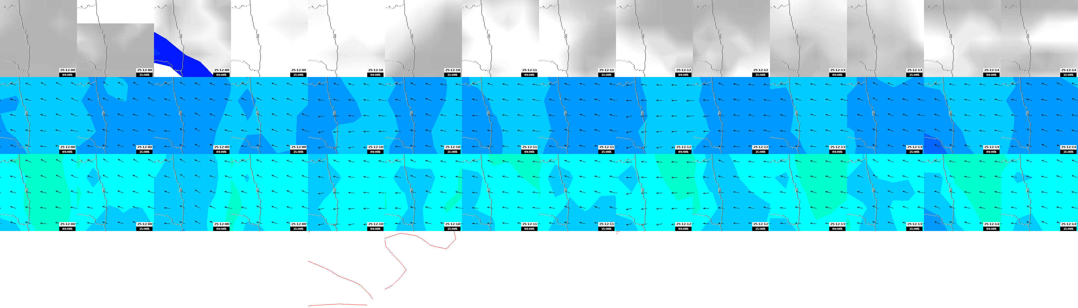 pressão atmosférica