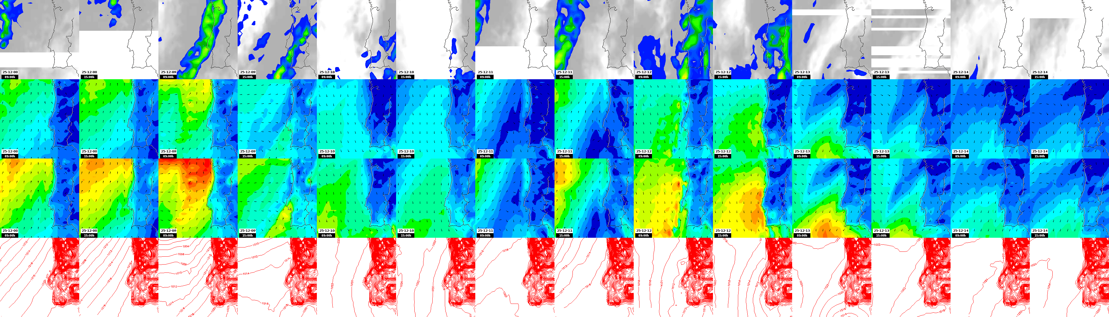 pressão atmosférica